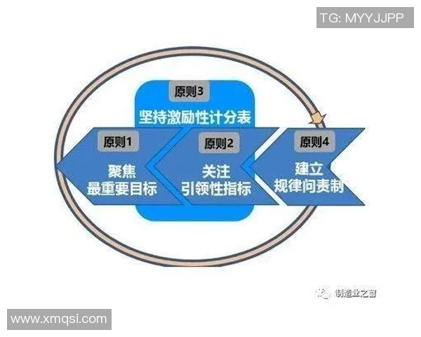 成都排球队意识探讨：提升团队协作与战术执行力的关键因素分析