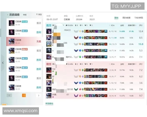 权威发布：2023年英雄联盟灵活性实力榜单全面解析与深度分析